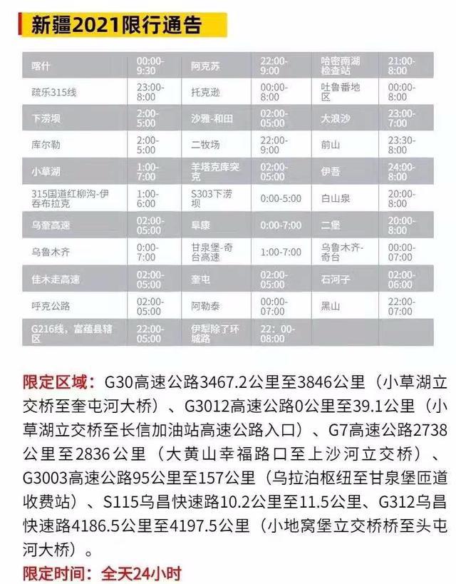 國際危險品貨運